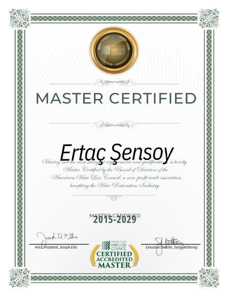 Master Certified AHLC 2015–2029